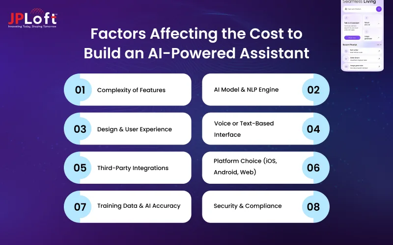 Factors Affecting the Cost to Build an AI-Powered Assistant